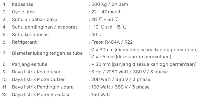 Mesin Es Tube 500 Kg 1 Phase per hari